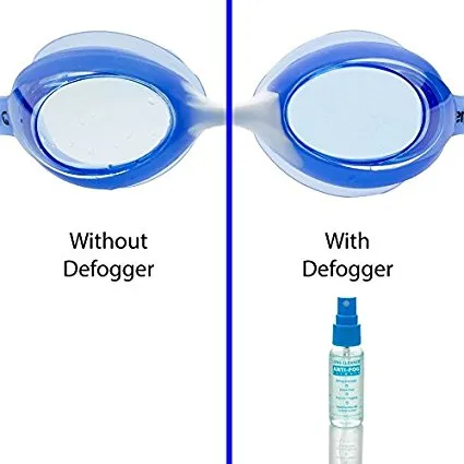 Anti Fog Spray Eyeglass Lens Cleaner